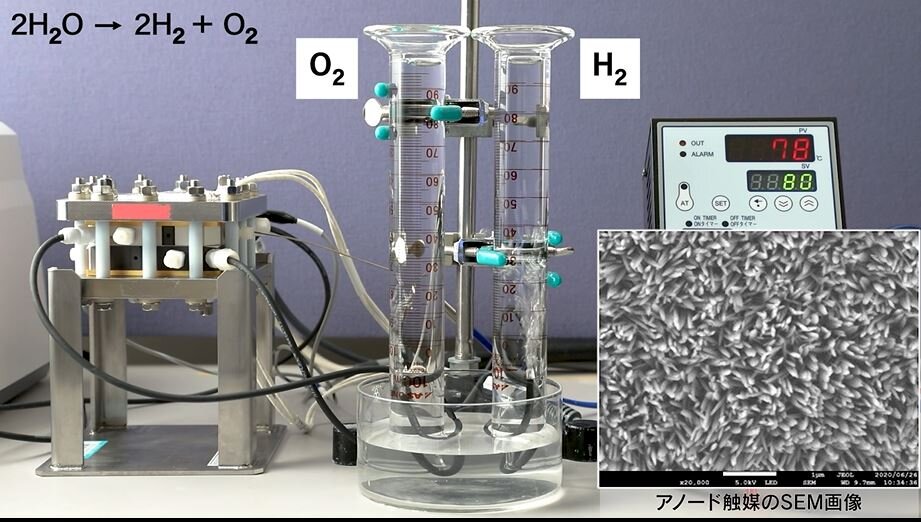 グリーン水素を目指した水電解技術へのチャレンジ